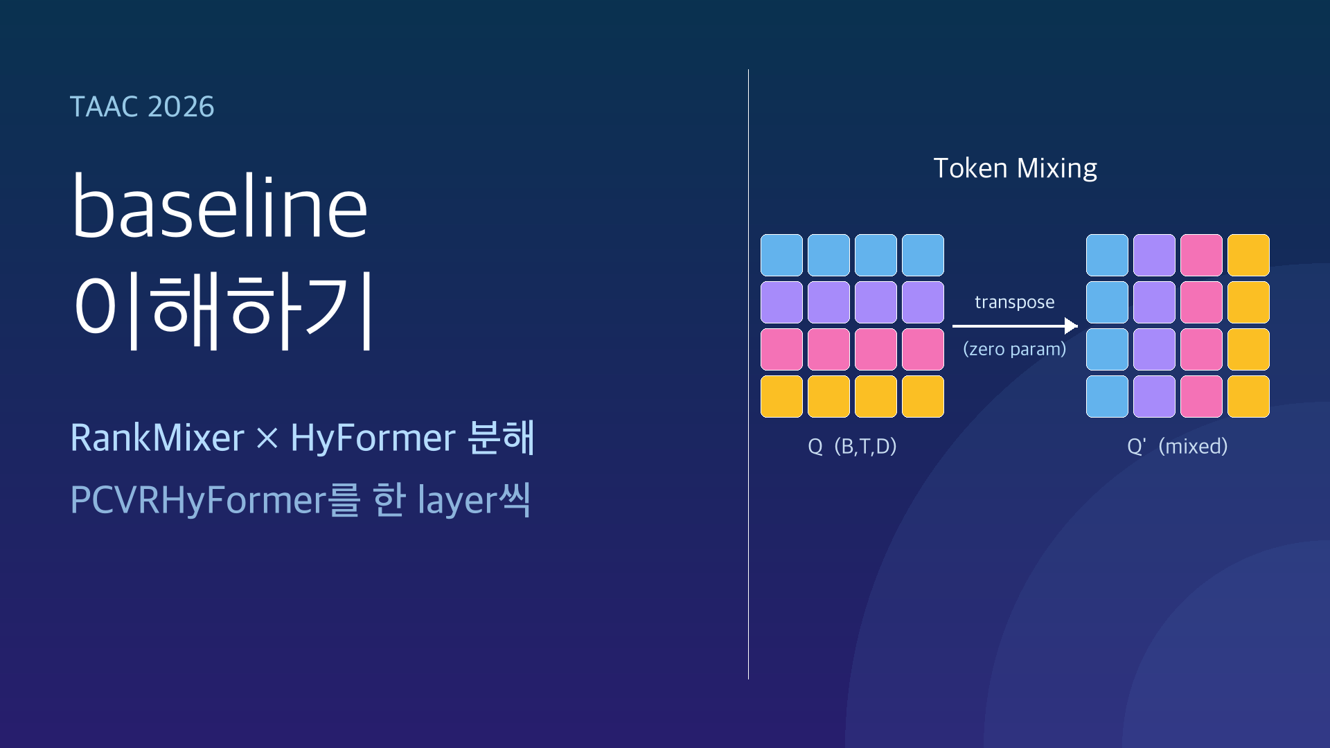 [kdd cup tencent] baseline 이해하기